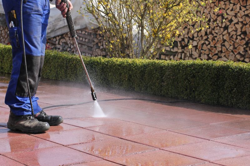 Effective Surface Cleaning
